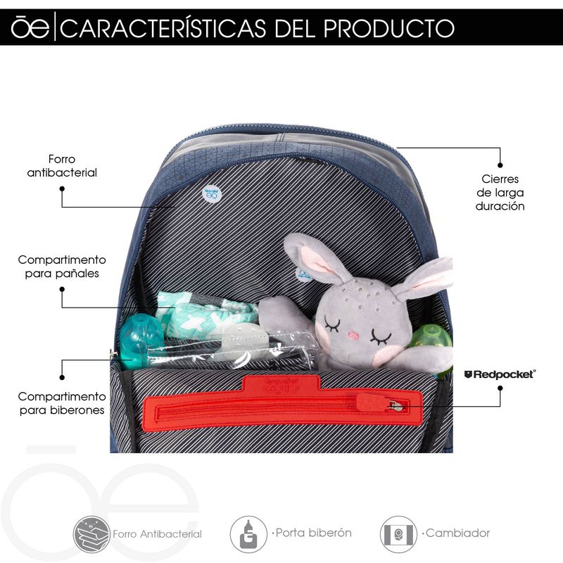 Cloe Pañalera Tipo Mochila Backpack Mom And Baby Gris